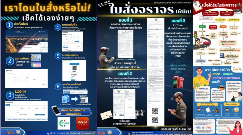 ประชาสัมพันธ์ พ.ร.บ. ว่าด้วยการปรับเป็นพินัย พ.ศ.2564